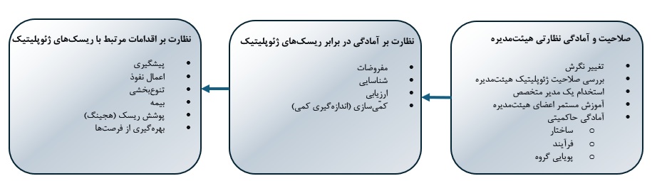 9 figure 1.jpg